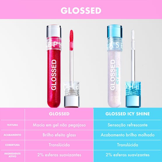 SEPHORA WATGLOSS 26 C GLOS 5ML